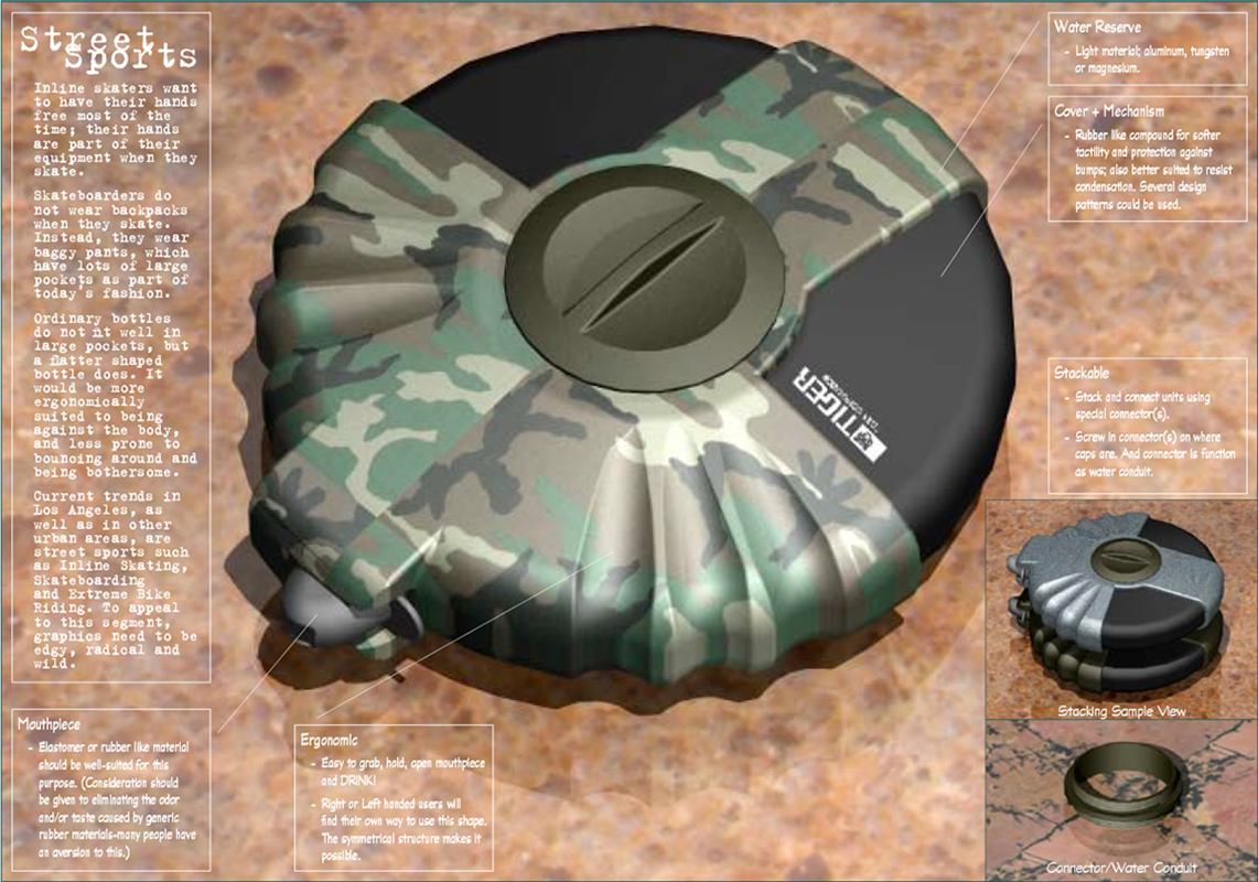 Water Disc (Canteen)