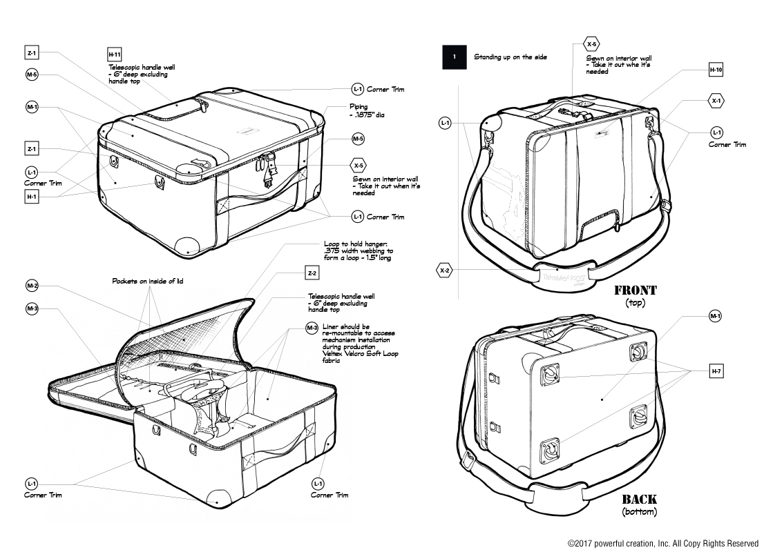 Pet Suitcase Sketches 02