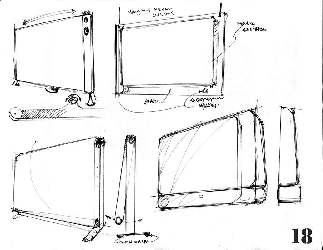 Ideation13