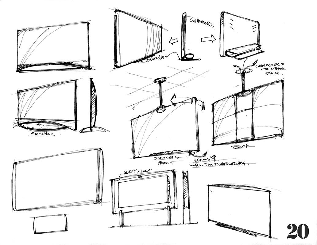 Ideation15