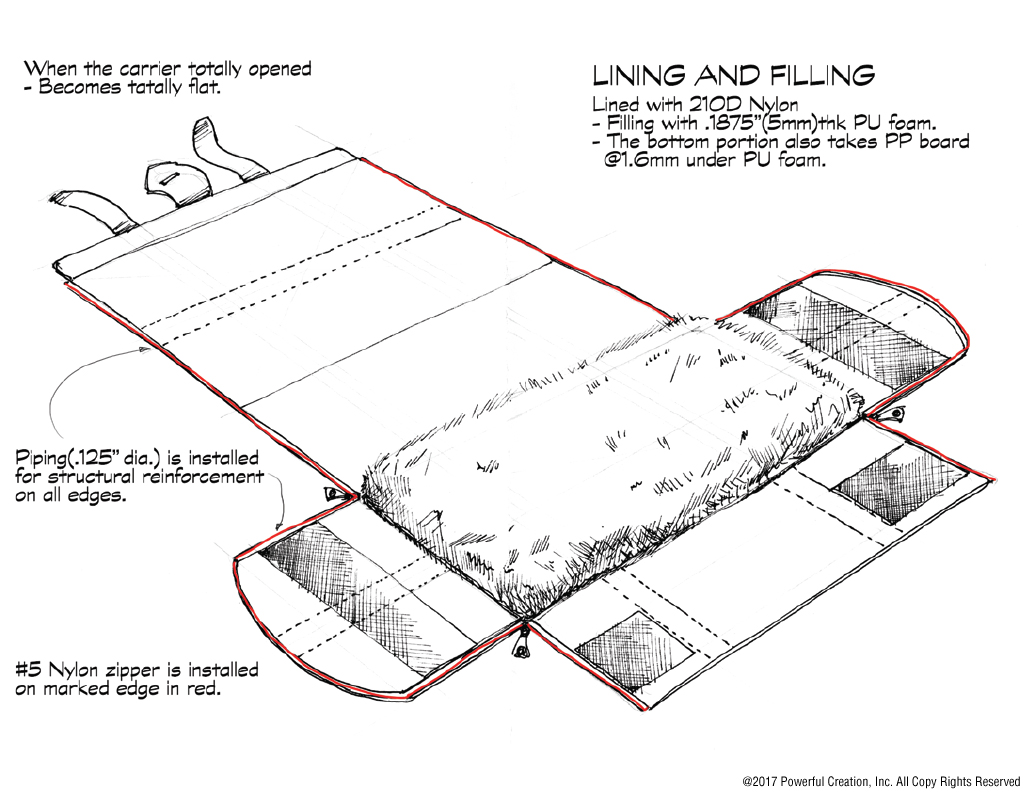 Steam Trunk Sketches 15