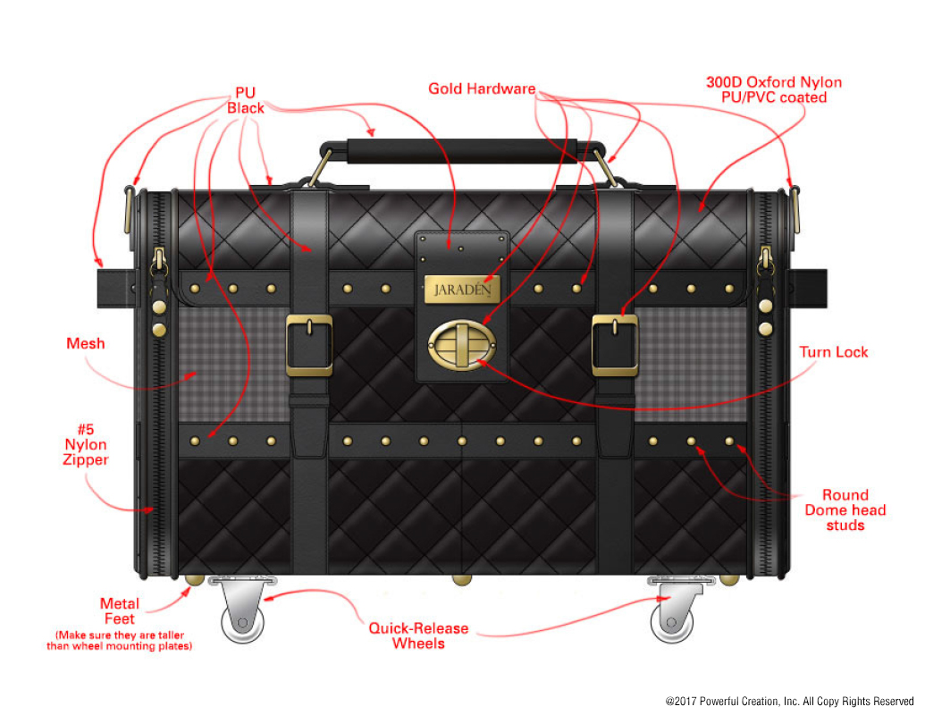 Steam Trunk Sketches 01